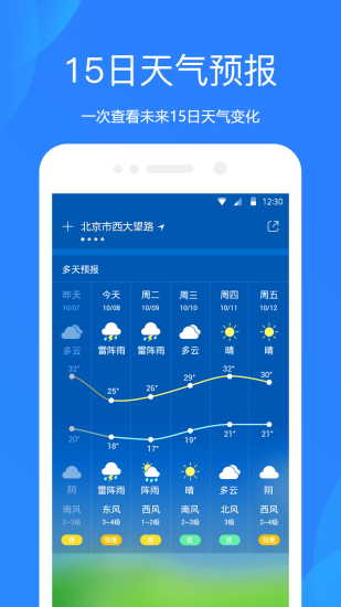 最新十五天天氣預(yù)報(bào)詳解及步驟指南
