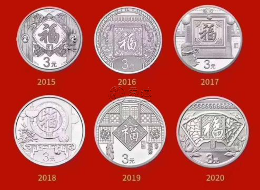 2025年3元福字銀幣最新價格及市場走勢與收藏價值分析