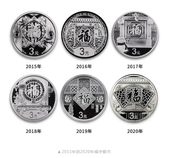 2025年3元福字銀幣最新價格及市場走勢與收藏價值分析