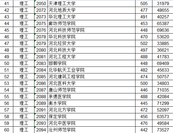 江西二本錄取最新消息與小巷深處的獨(dú)特風(fēng)味探索