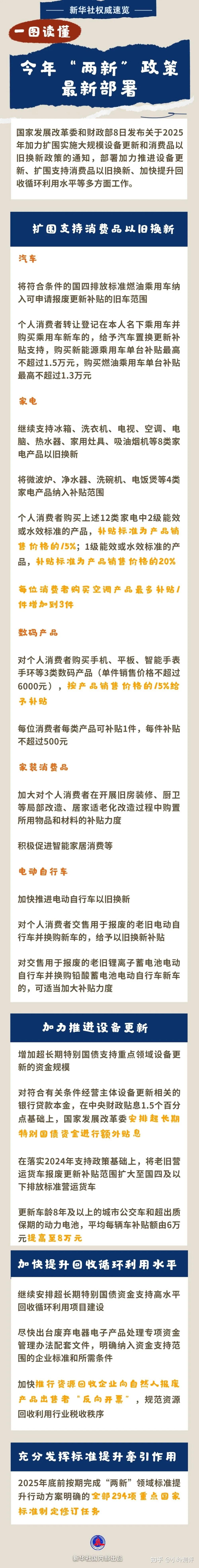 重磅解讀，2025年特殊工種最新政策詳解