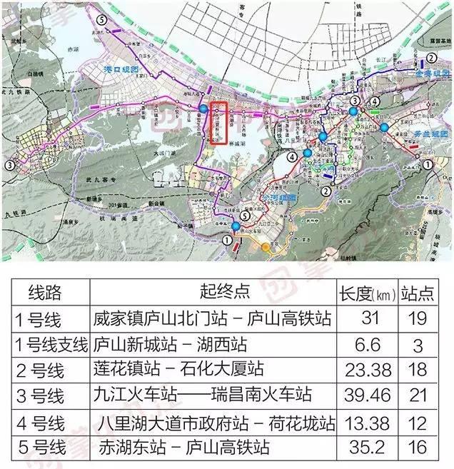 九江輕軌最新動(dòng)態(tài)及論述概述