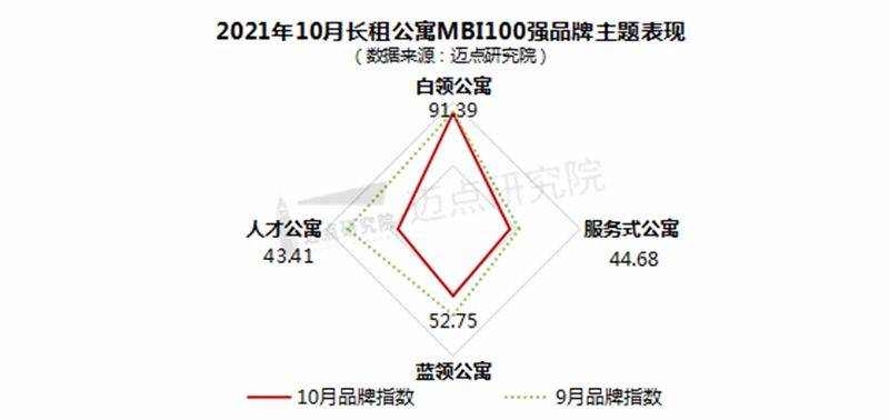 ?? MBI十月最新消息獨(dú)家爆料 ??