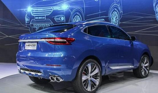 哈佛hb03最新動(dòng)態(tài)及獲取相關(guān)資訊步驟指南