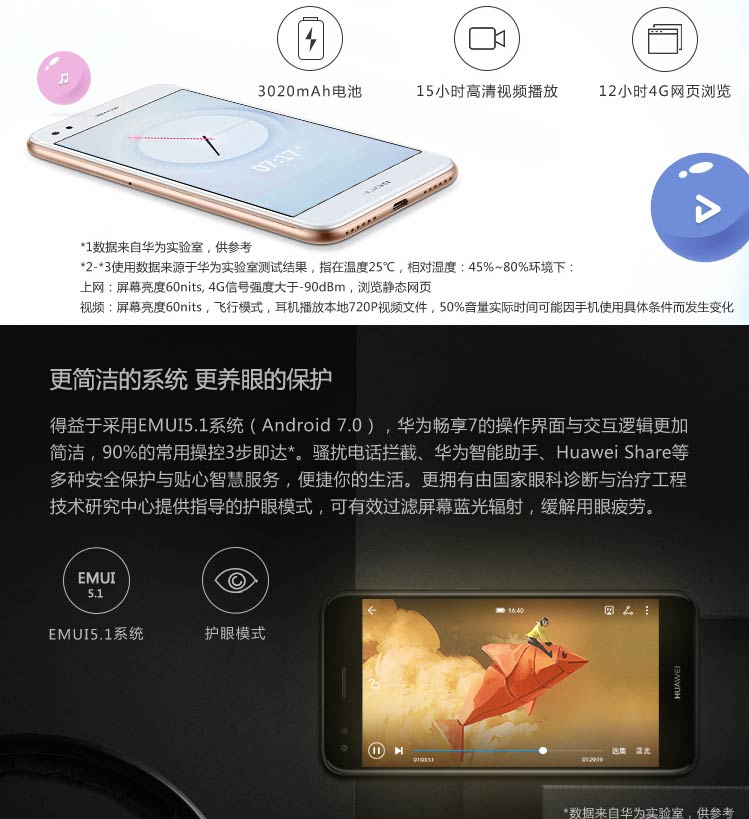 華為暢想5S最新系統(tǒng)詳解及使用指南