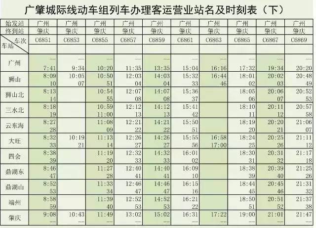 廣佛肇輕軌最新時刻表及觀點論述解析