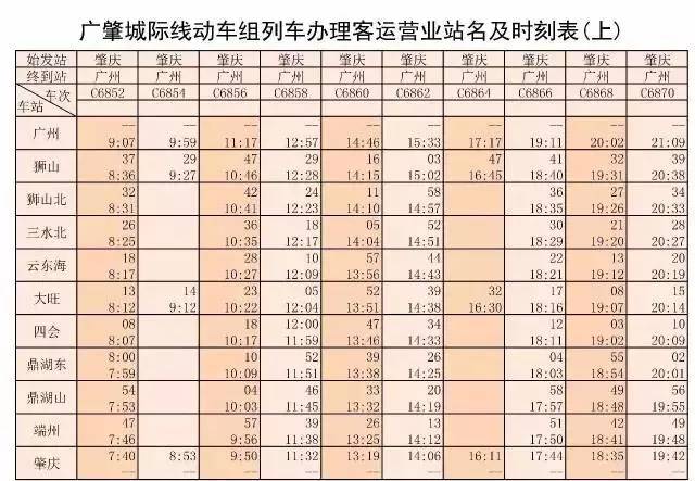 廣佛肇輕軌最新時刻表及觀點論述解析