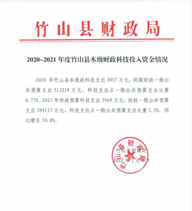 竹山縣最新動態(tài)關注報道
