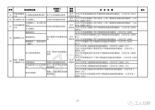 80310部隊最新文件解讀與分析報告