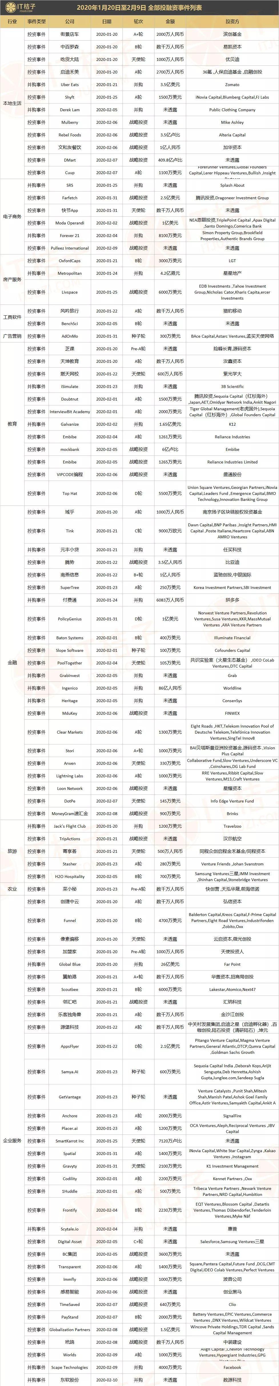 疫情最新周報編寫指南及最新動態(tài)更新