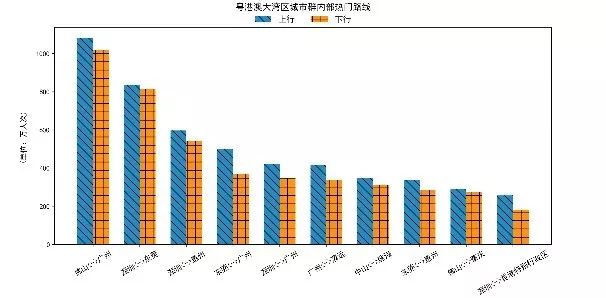 最新數(shù)據(jù)預測及其觀點論述解析