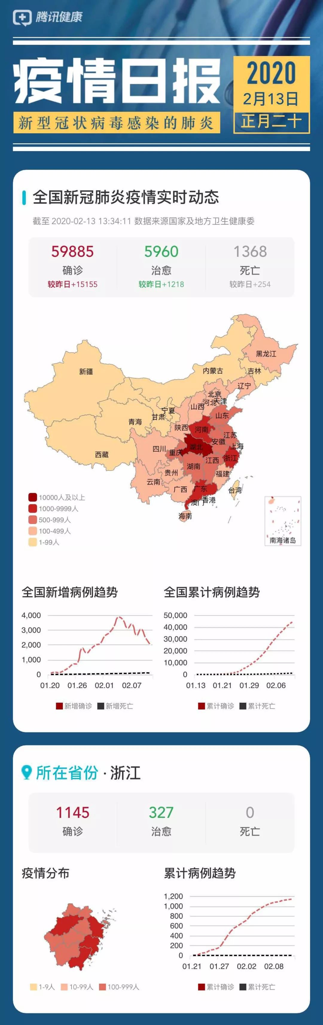 全球最新疫情動(dòng)態(tài)關(guān)注與更新