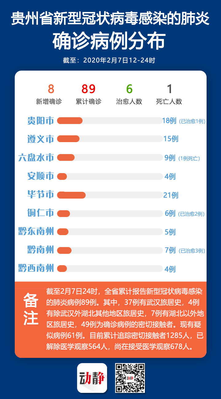 遵義最新疫情下的隱秘小巷美食探秘之旅