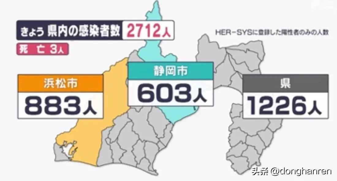 最新死亡數(shù)統(tǒng)計(jì)步驟指南與最新死亡數(shù)更新信息