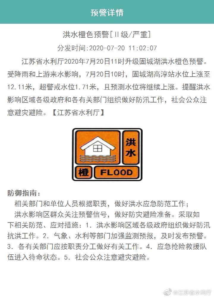 江蘇洪水最新動態(tài)報告