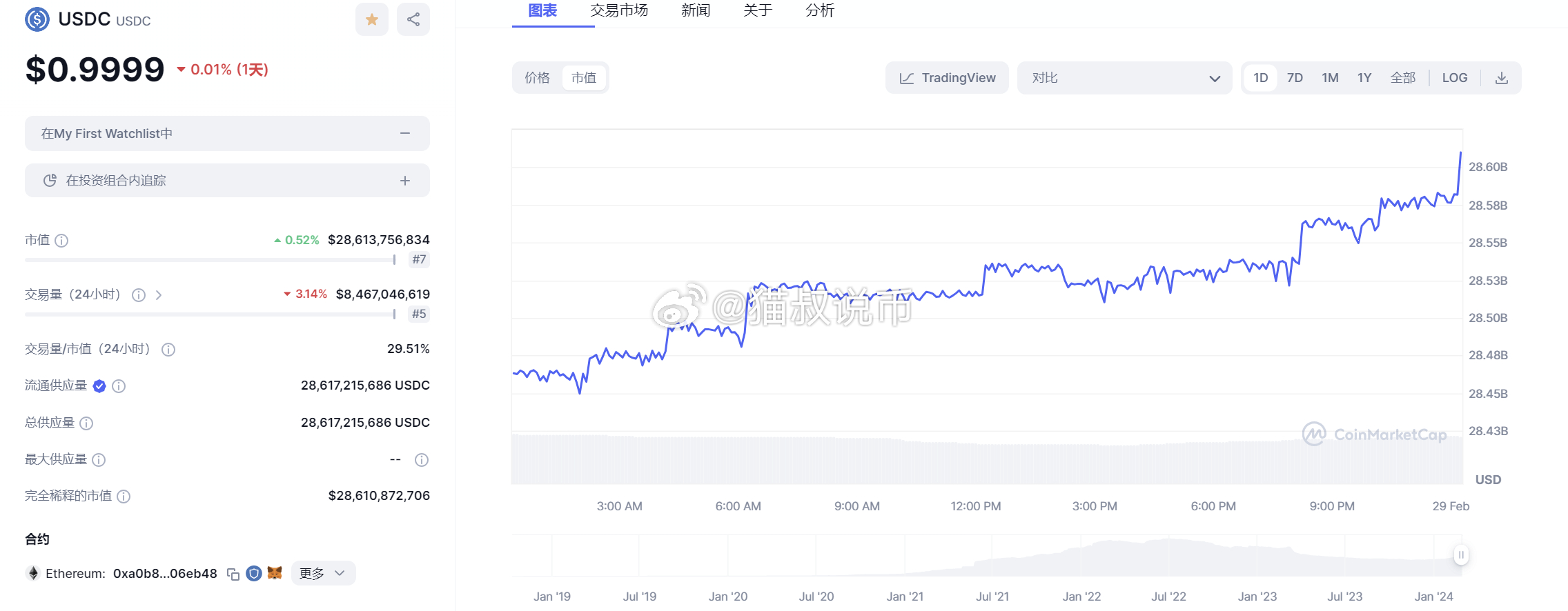 臨界幣最新，自然美景探險(xiǎn)之旅，探尋內(nèi)心的平和寧靜