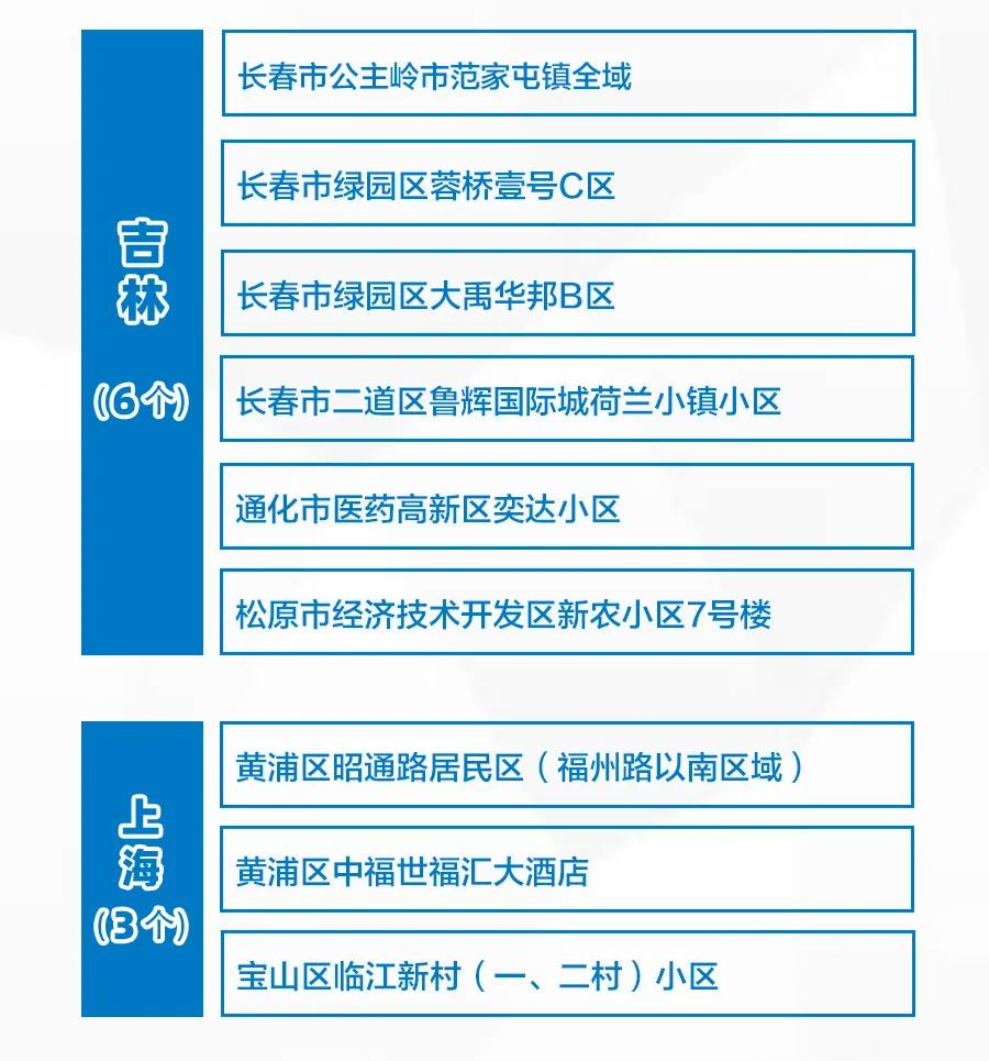 全球病毒最新動(dòng)態(tài)匯總與疫情關(guān)鍵信息解讀