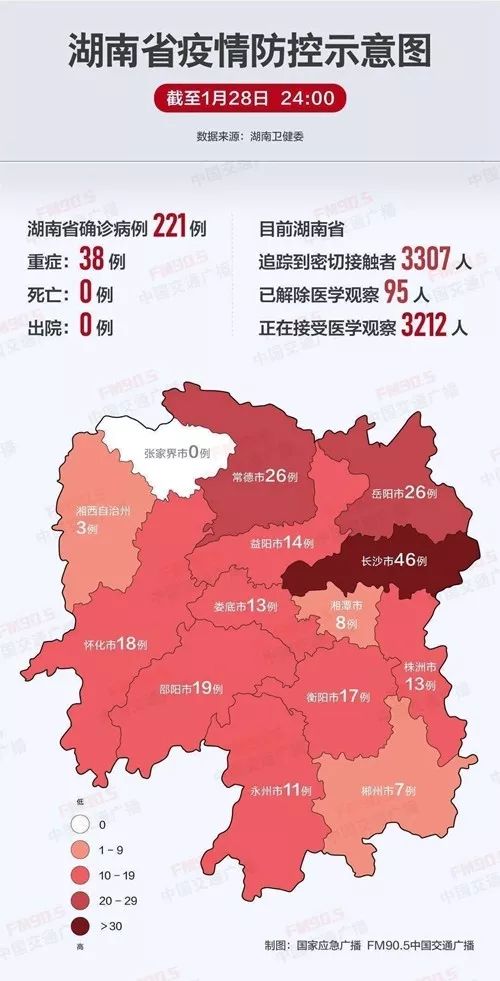 常德最新疫情解析與應(yīng)對指南