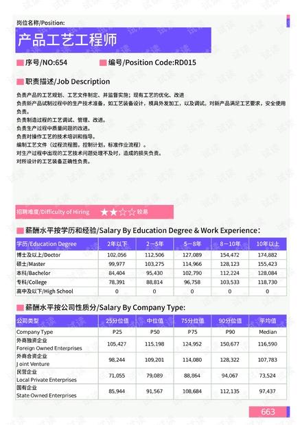 前沿科技與社會(huì)發(fā)展的交融點(diǎn)探索最新文獻(xiàn)報(bào)道