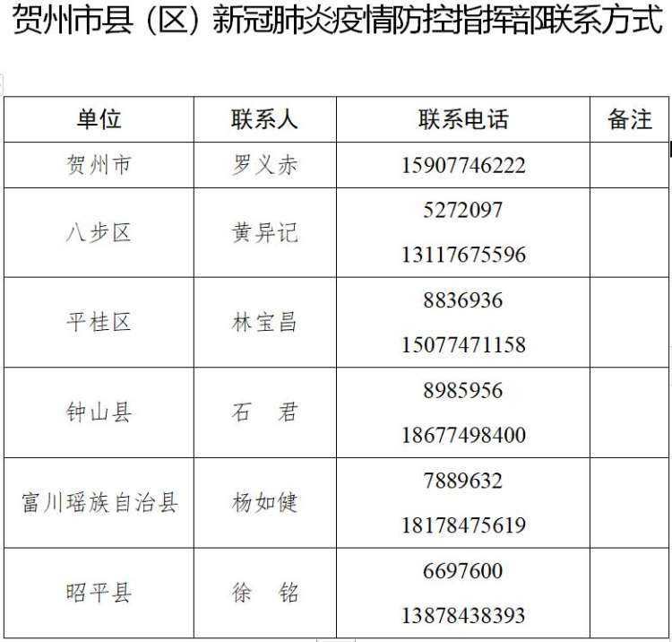 賀州疫情最新動態(tài)解析及應(yīng)對策略全面報(bào)道