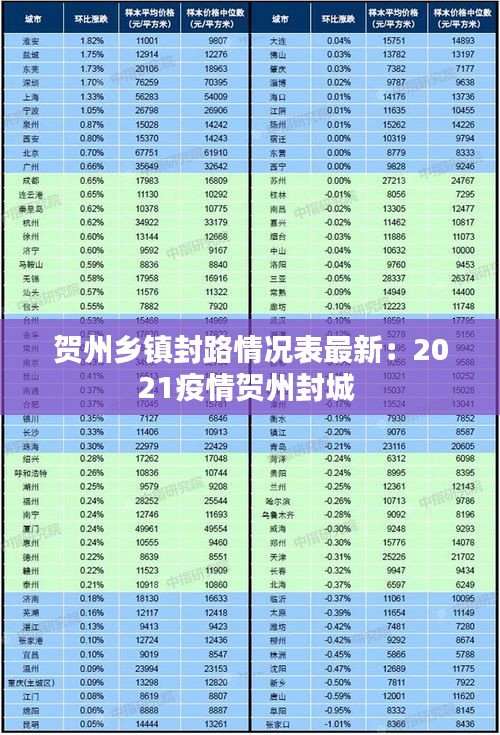 賀州疫情最新動態(tài)解析及應(yīng)對策略全面報(bào)道