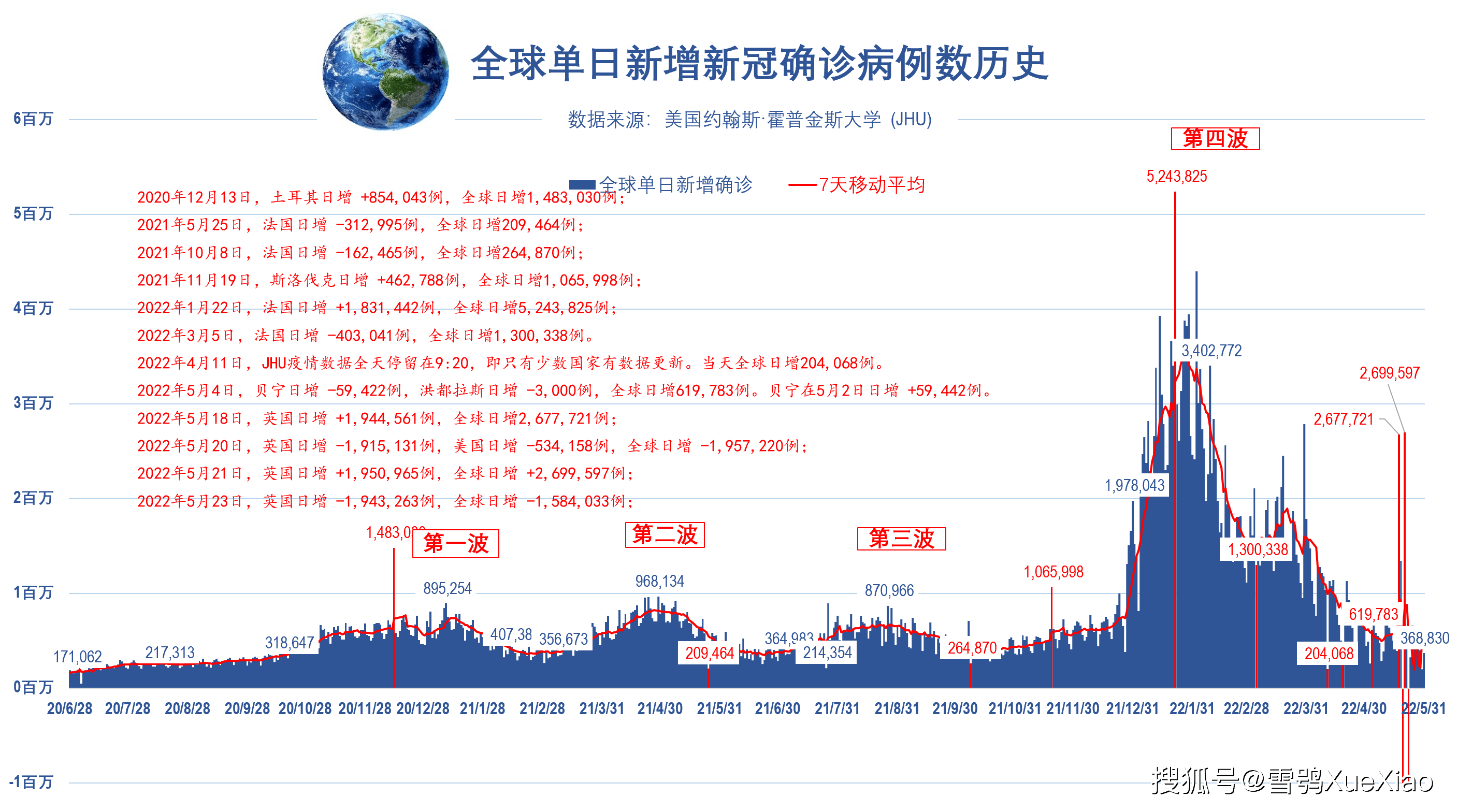 最新感染數(shù)背后的故事,小巷中的神秘特色小店探索