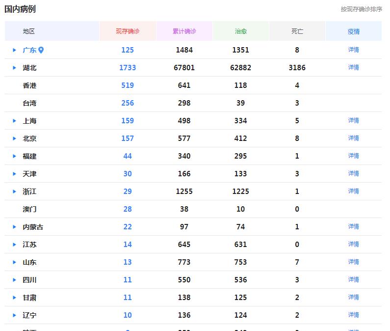 自然美景之旅，緩解肺炎反彈帶來(lái)的焦慮，找回內(nèi)心的平靜！