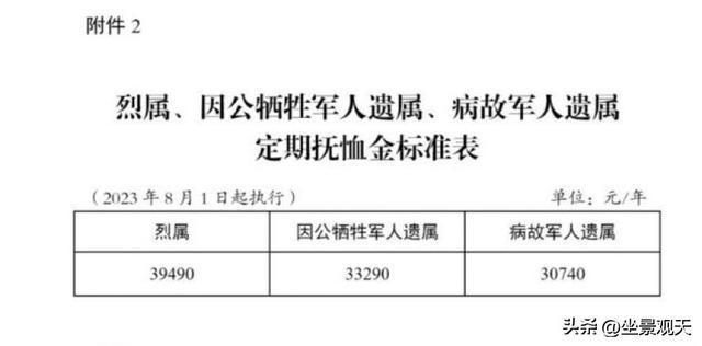 時代背景下的最新?lián)嵝艚饦?biāo)準(zhǔn)審視與解讀