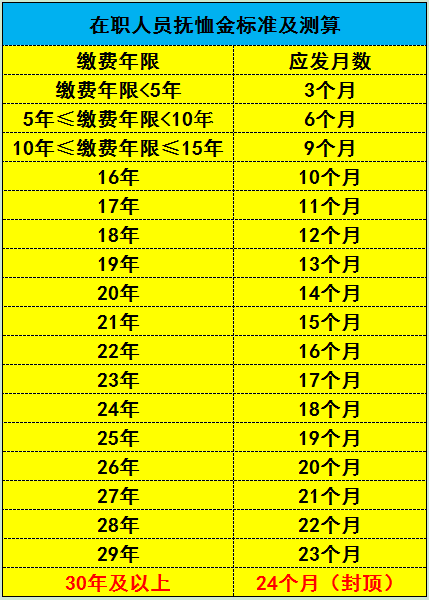 時代背景下的最新?lián)嵝艚饦?biāo)準(zhǔn)審視與解讀