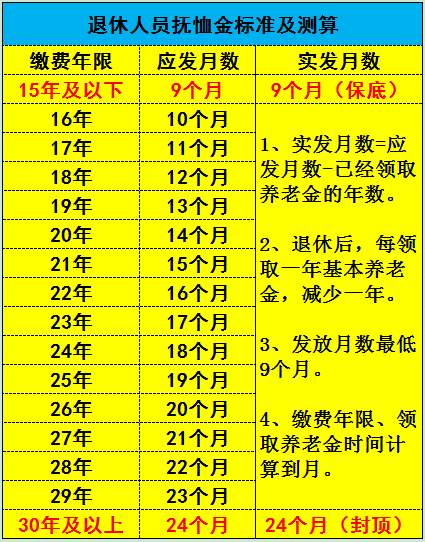 時代背景下的最新?lián)嵝艚饦?biāo)準(zhǔn)審視與解讀