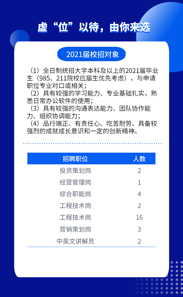 南沙招聘網(wǎng)最新招聘信息及詳細步驟指南