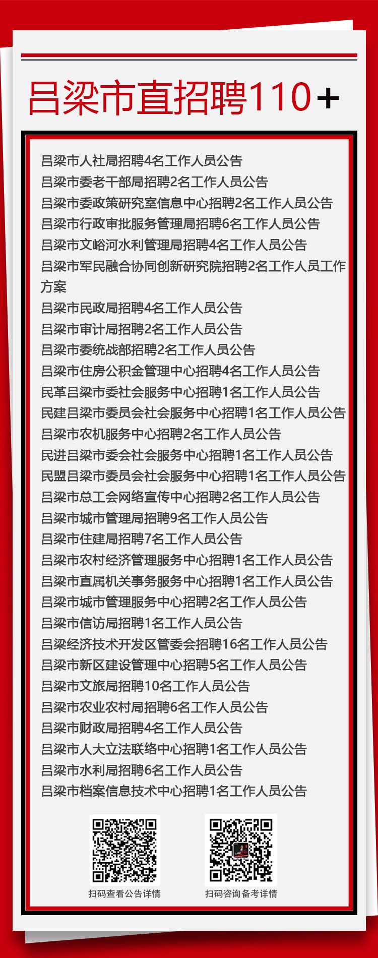呂梁最新招聘信息概覽