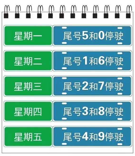 秦皇島最新限號(hào)措施背后的暖心故事揭秘