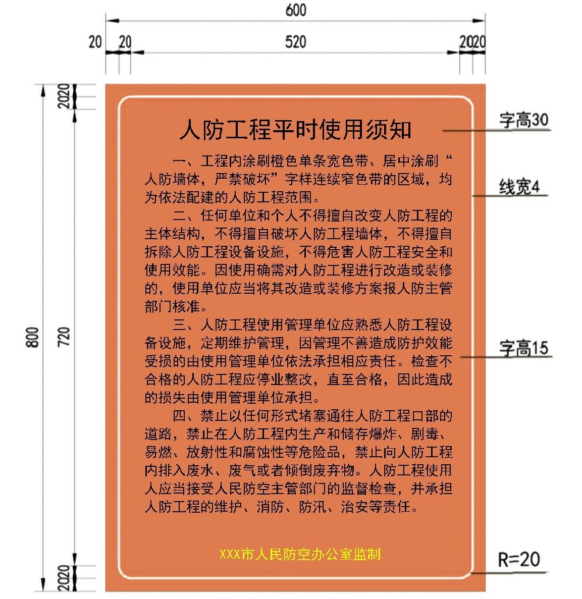 人防規(guī)范最新版解讀與觀點(diǎn)論述