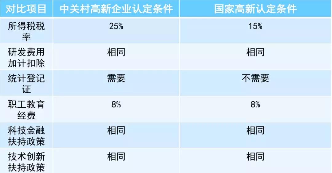 最新財務政策及其步驟指南詳解