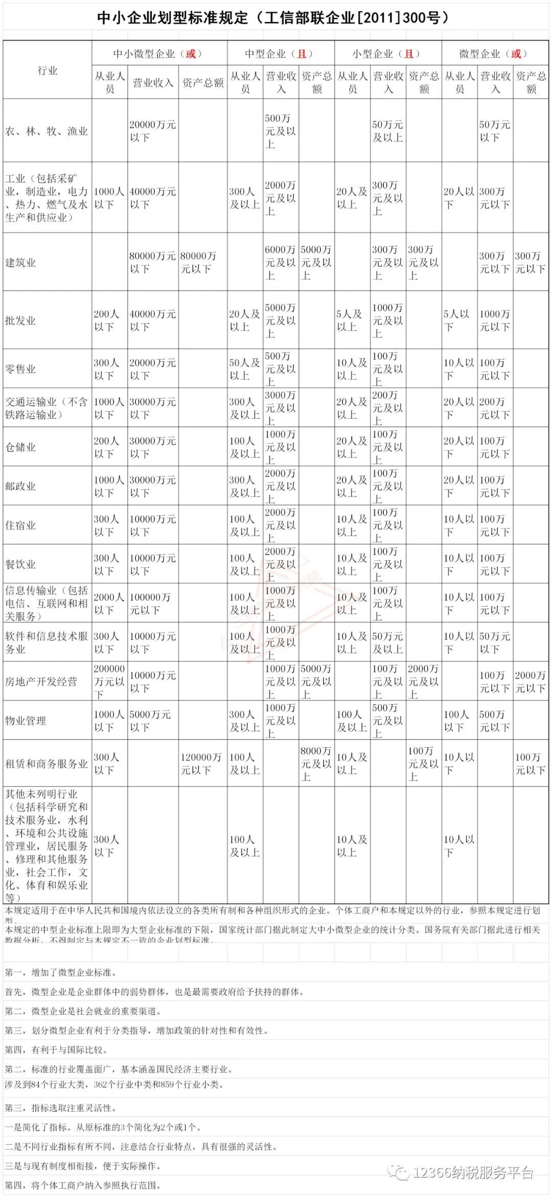最新財務政策及其步驟指南詳解