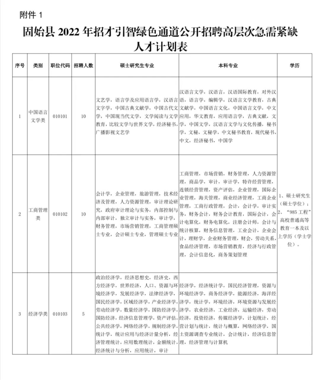 固始招聘網(wǎng)最新招聘及步驟指南