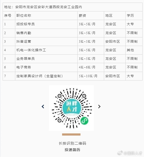 安陽市最新招工信息及一份工作的溫馨故事概述