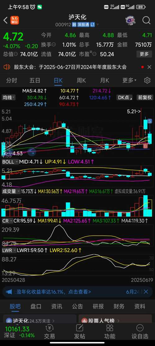 瀘天化復(fù)牌公告及企業(yè)動態(tài)與市場展望