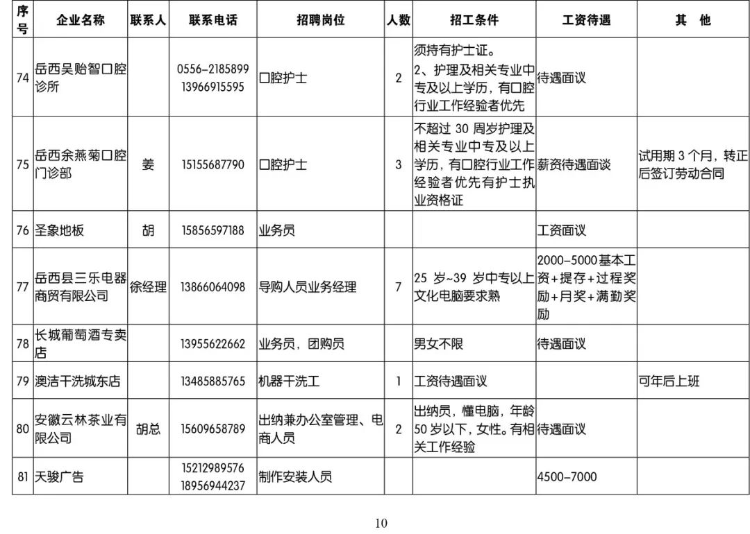 岳西工廠最新招聘信息匯總