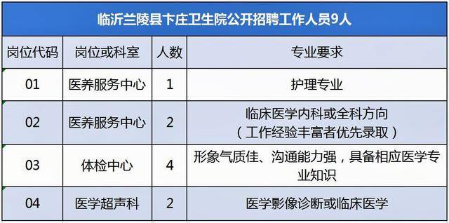 卞莊縣城最新招聘信息及友情溫馨日常全解析