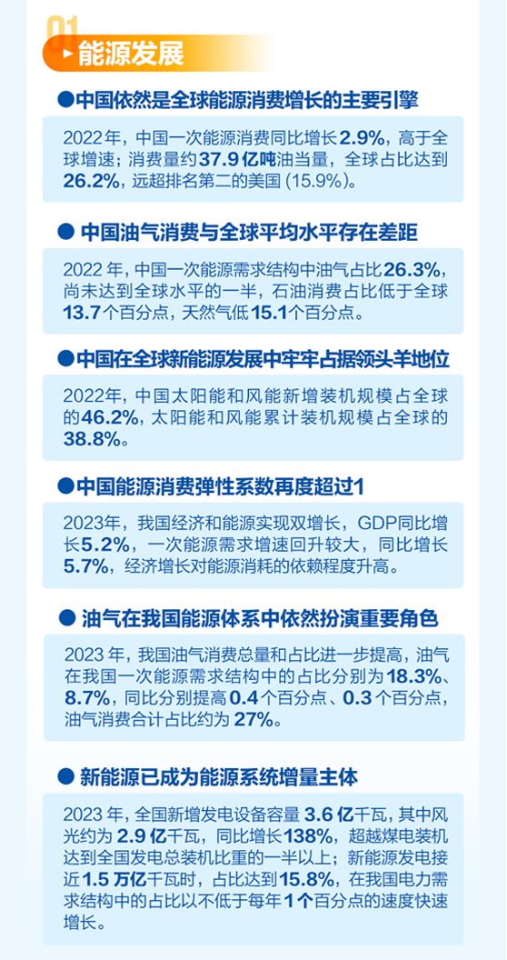 中國最新陽光新能源，溫暖故事與未來展望