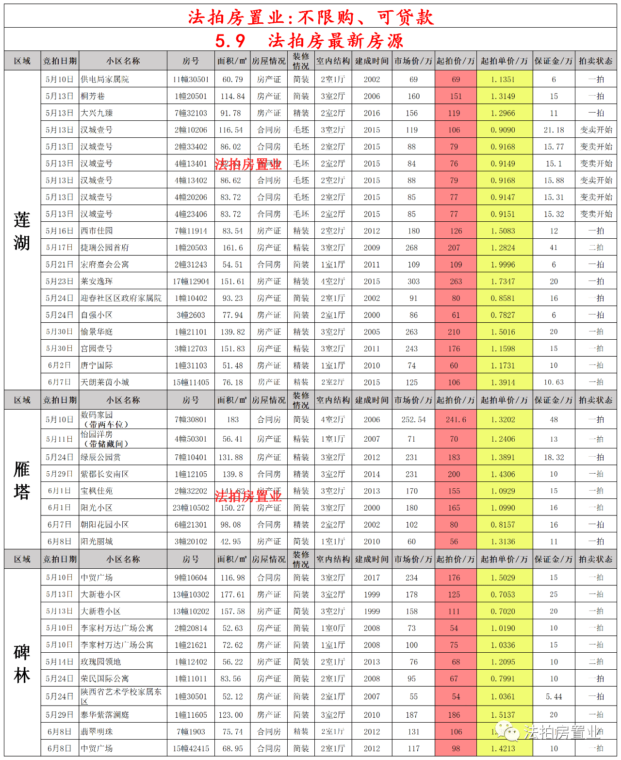 赤井美月2025最新系列番號揭秘
