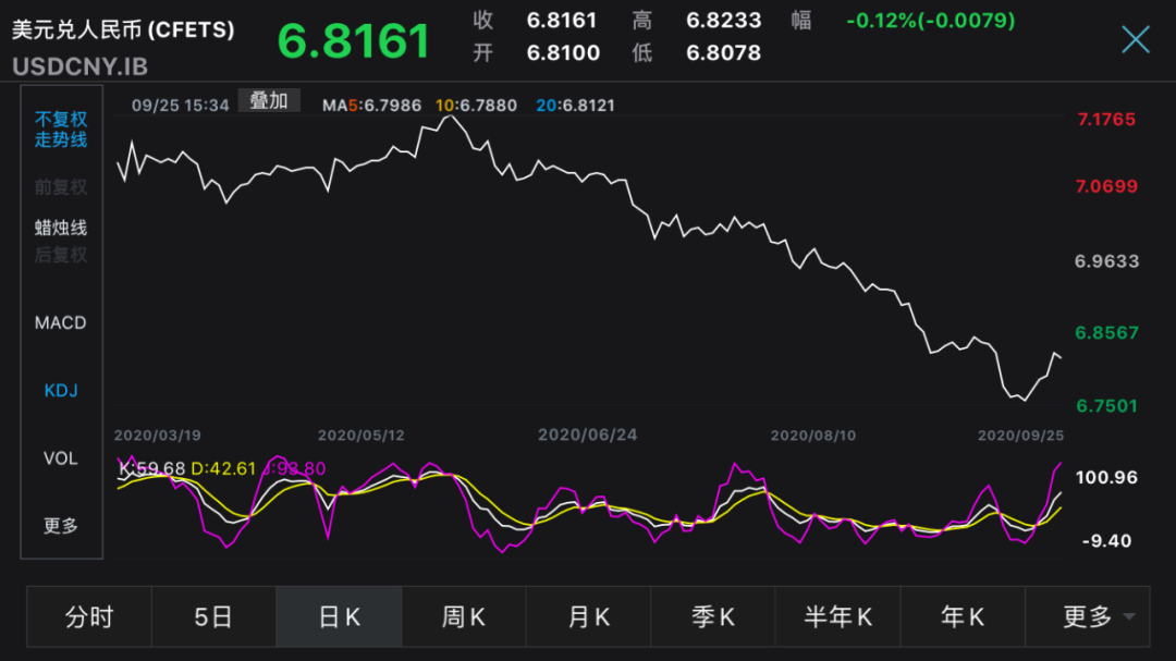 各國對人民幣匯率最新動態(tài)揭秘 與小巷深處的特色小店探秘之旅