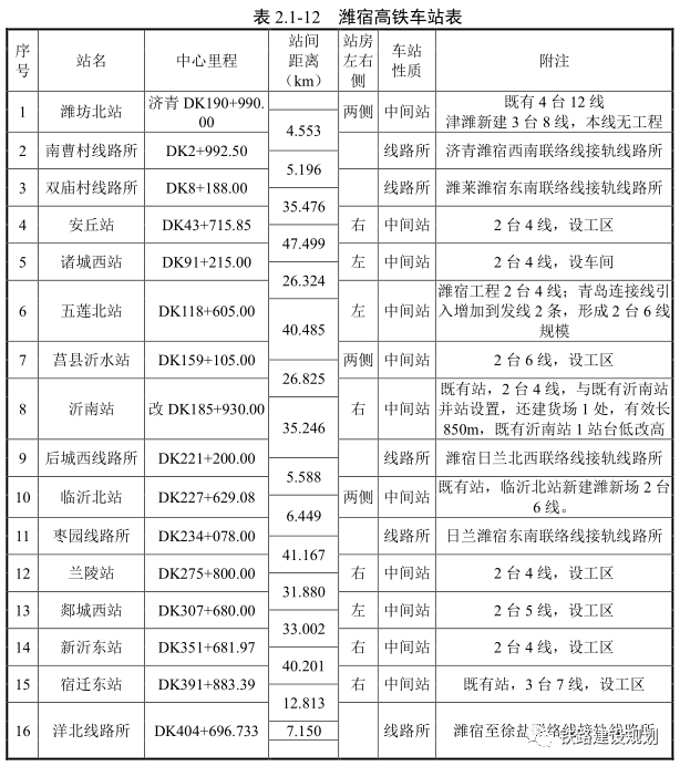 鐵富郯城最新動態(tài)，科技引領(lǐng)未來，智能生活魅力體驗