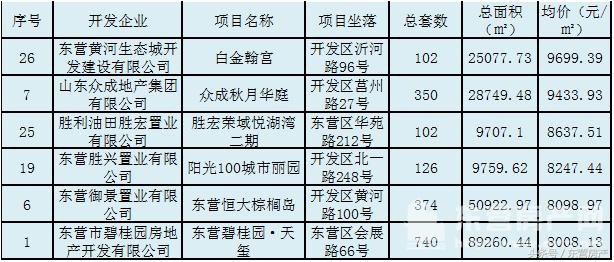 東營(yíng)勝宏榮域最新動(dòng)態(tài)，小巷深處的獨(dú)特風(fēng)情