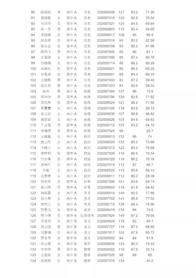 魏縣縣城地區(qū)最新招聘，友情與工作的交匯點(diǎn)，溫暖與喜悅的求職之旅