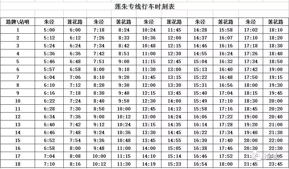 蓮廊線最新時刻表發(fā)布??