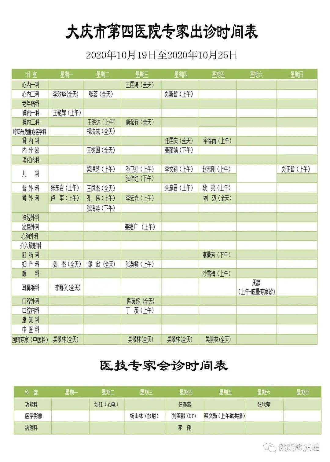 陸小彥最新出診時(shí)間，溫馨就診日開(kāi)啟