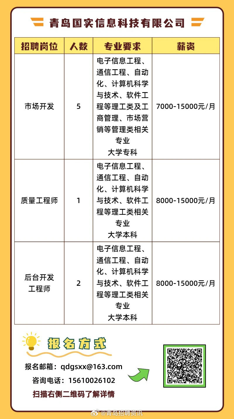 清國(guó)科技最新招聘信息，開(kāi)啟科技?jí)粝胫?，擁抱變化，自信閃耀職場(chǎng)之路